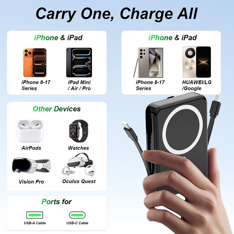 3-in-1 Magnetic Charging Power Bank 10000mAh, 22.5W Fast Charging with HD LED Display. Portable charger with stand, compatible with iPhone and Android phones. Magnetic charging is only compatible with iPhone 12/13/14/15/16.