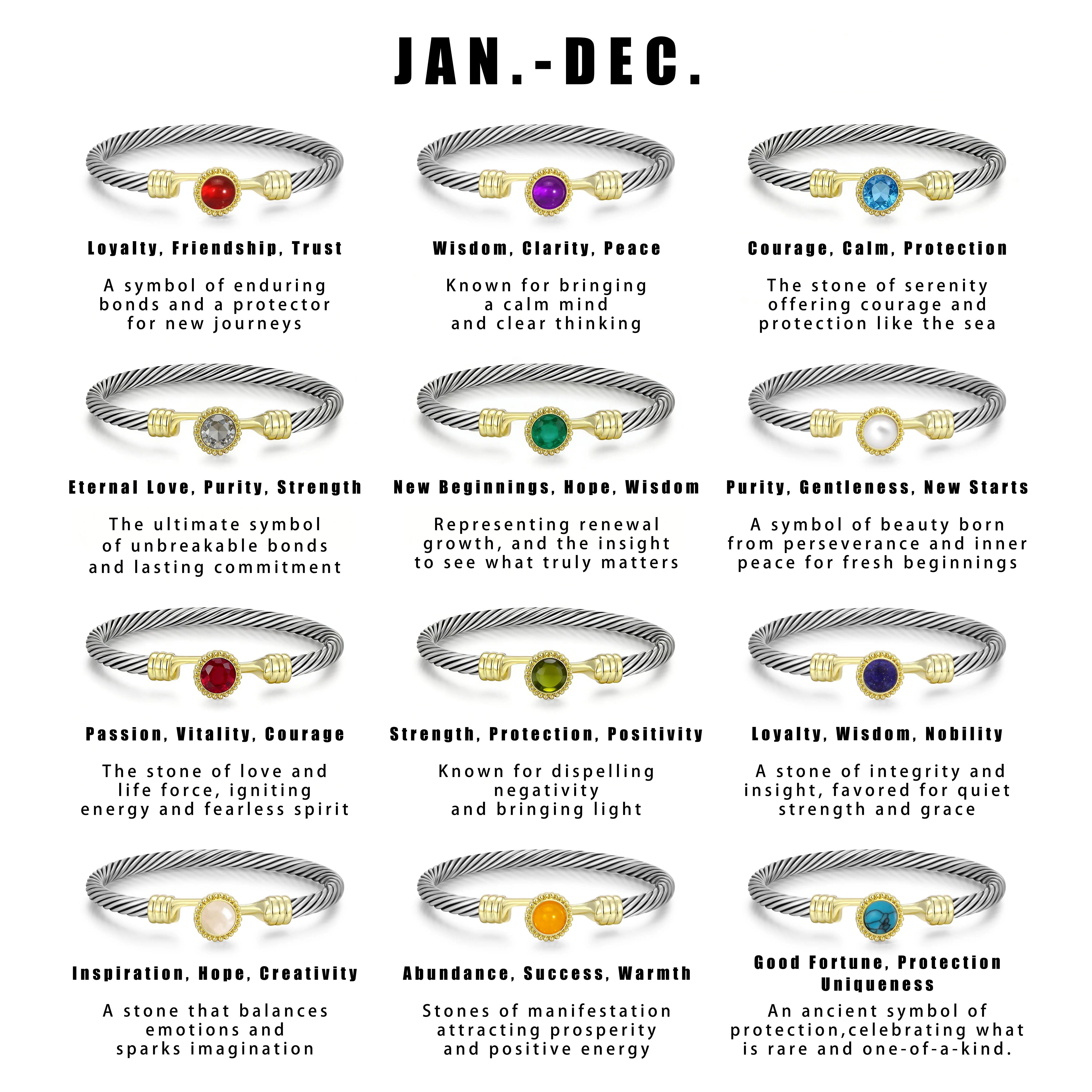 Aprilery Birthstone Twisted Cable Cuff Bracelet 12 Months Silver & Gold Two-Tone Open Bangle with Meaningful Gemstone Charms