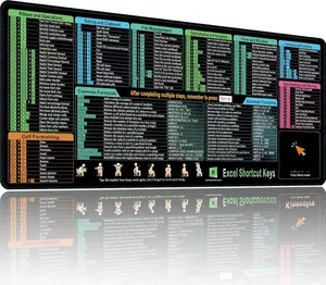 Excel Shortcut Kyes  Pad,Large XXL Excel Cheat Sheet Desk Pad,Pc Office&Gaming Keyboard Mat, Non-Slip Spreadsheet Shortcuts Mousepad 35.4" x 15.7"