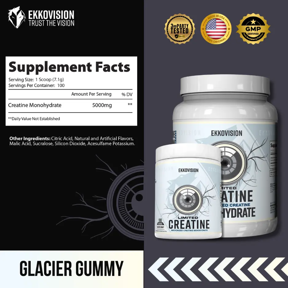 Glacier gummies (limited qty)