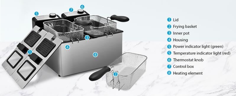SUSTEAS Electric Double Deep Fryer with 2 Baskets & Lids, 3L Stainless Steel Removable Double Fryer,Temperature Control,Overheat Protection,3000W Household Appliances SUSTEAS Electric Double Deep Fryer with 2 Baskets & Lids, 3L Stainless Steel Removable Double Fryer,Temperature Control,Overheat Protection,3000W Household Appliances