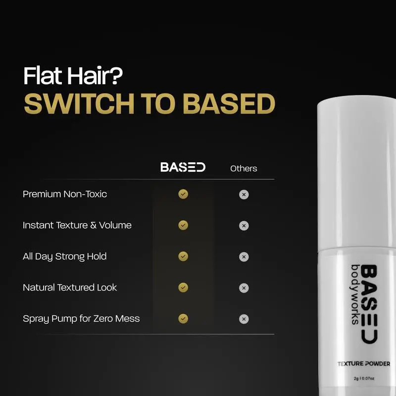 Based Textured Powder Based Bodyworks Texturizing Hair Powder Quick Volume Boost Lightweight ...