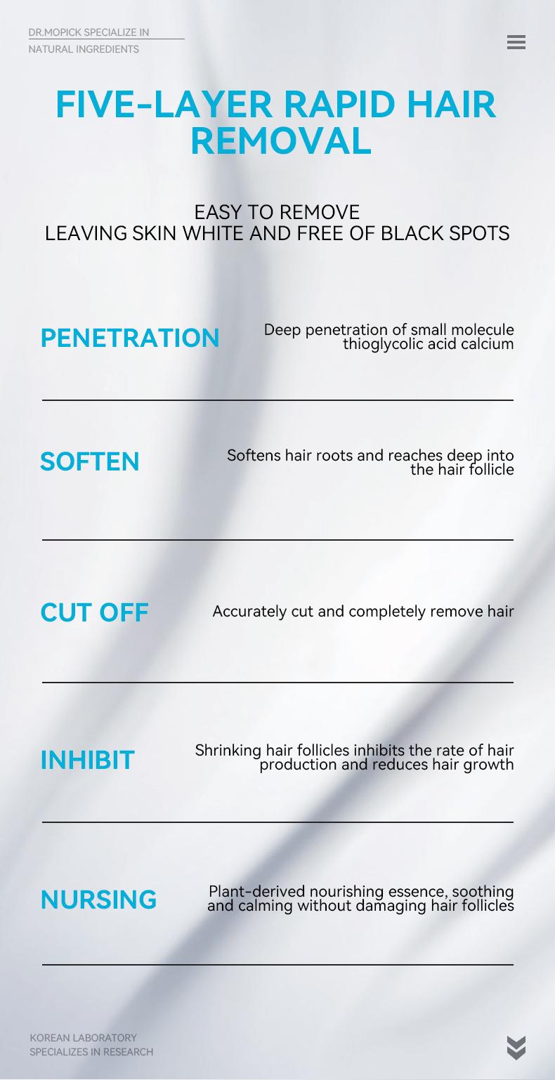 Dr.Mopick Korean 5-Minute Painless Hair Removal Cream, Gentle No-Stub Depilatory for Smooth Silky Skin, Fast Hair Remover for Body & Intimate Areas,