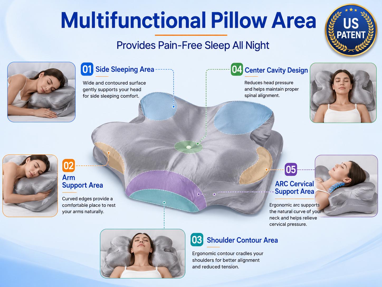 CCidea Memory Foam Neck Pillow Ergonomic Cervical Support Cooling Breathable Pillow for Side Back and Stomach Sleepers, supportive recovery pillow CCidea Memory Foam Neck Pillow Ergonomic Cervical Support Cooling Breathable Pillow for Side Back and Stomach Sleepers, supportive recovery pillow