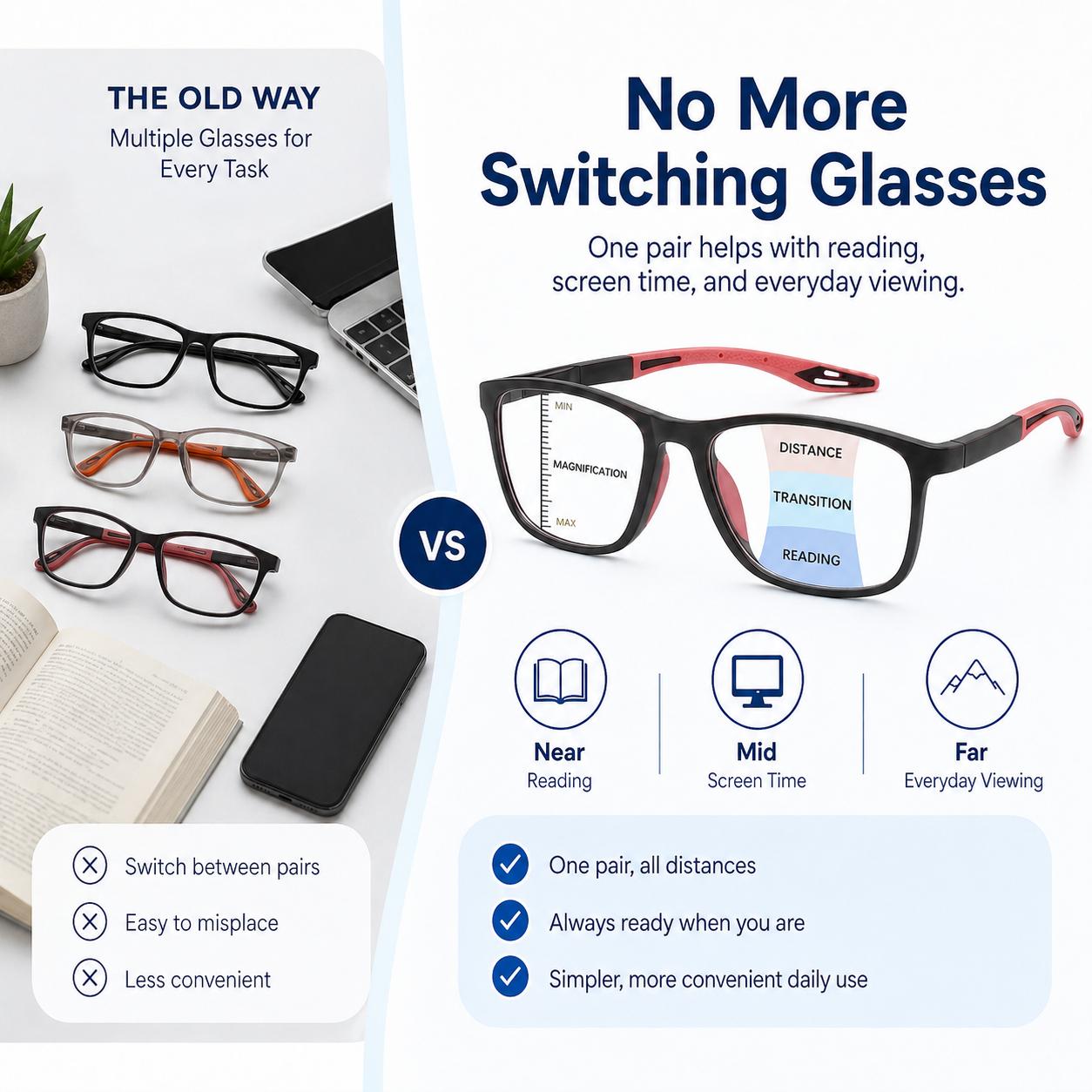 ViewSelect Blue Light Blocking Progressive Reading Glasses with Spring Hinge - HD Anti-Fatigue Computer Readers for Men & Women (Black, Orange, Clear)