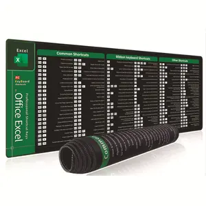 Computer Office Shortcuts Mousepad, 35.4"x15.7" XXL Excel Shortcut Cheat Sheet Mat, Giant Extended Mouse pad for Decor, Stitched Edges, Non-Slip Base Keyboard Mat, Employee Appreciation Gift