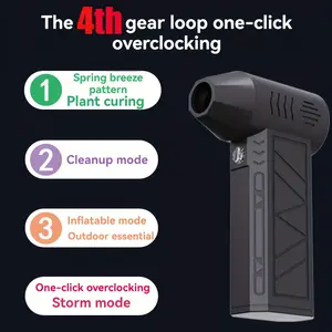 High-Velocity Handheld Portable Fan, 130000RPM Brushless Motor Handheld Fan - USB Rechargeable, High-Velocity, Portable with Lighting Function, Blowing Snow, Camping Essentials, car interior cleaning