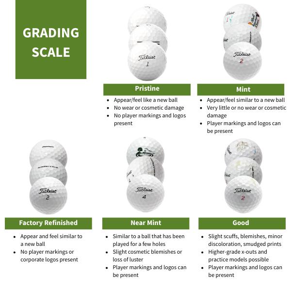 Titleist Pro V1 2023 - 48 Ball Bucket