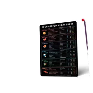 Rectangle High Protein Nutrition Reference Fridge Magnet, Waterproof Kitchen Decor - USDA Data Cheat Sheet with Calories, Protein Content & Percentage Tags, Meal Prep Aid for Muscle Building, Fridge-Fitting Home Supply