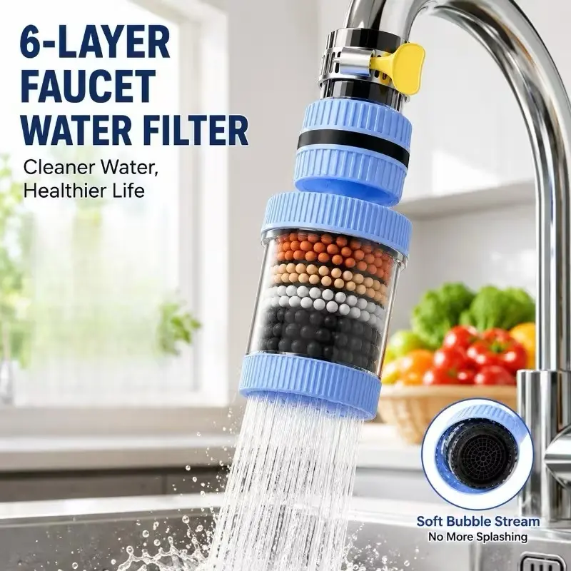 Kitchen Faucet Water Filter,6-Layered Filters, 360-Degree Rotatable, Splash-Proof Cold-Hot Safe Filtration System for Household Tap Purification