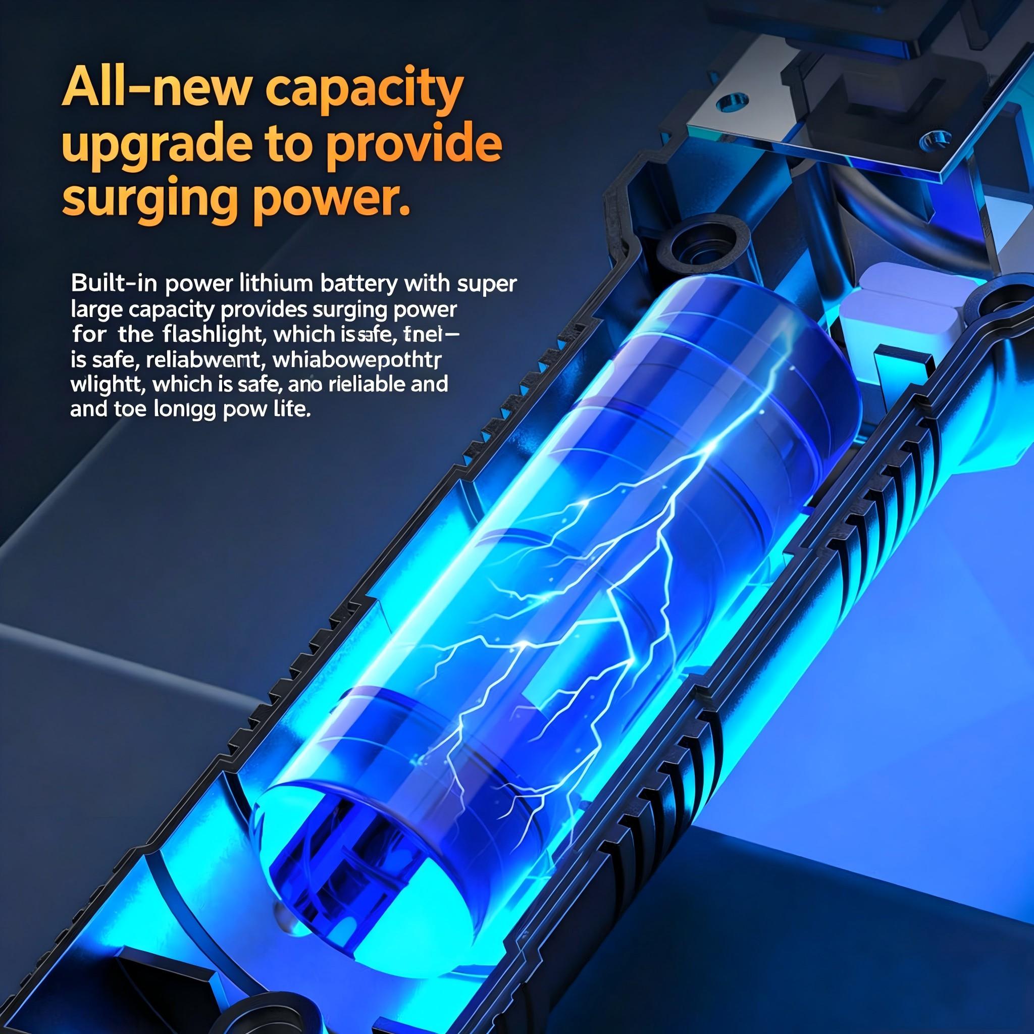 Flashlight, Rechargeable LED Flashlight with Adjustable Focus, Long Range Beam for Camping Emergency Hiking Outdoor