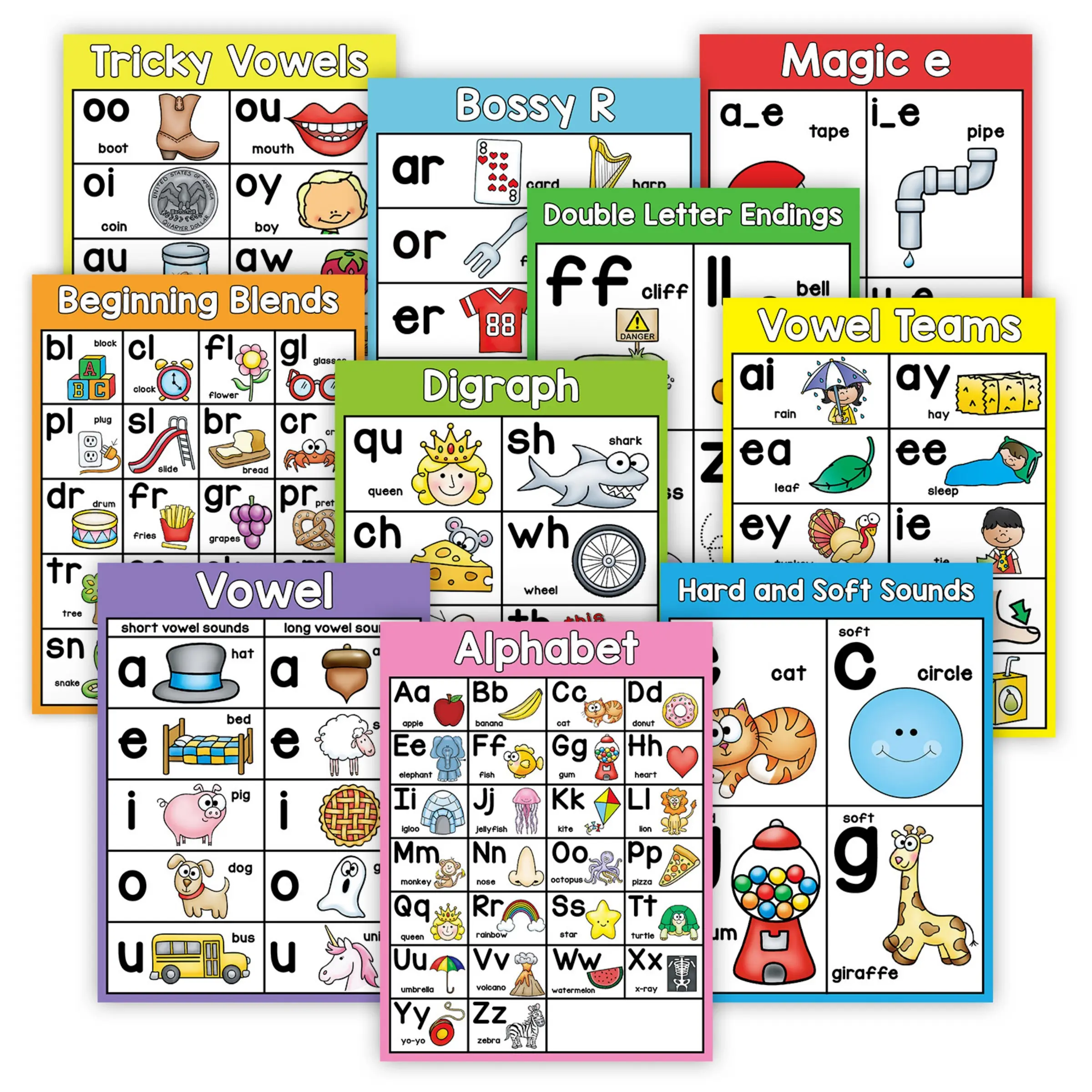 10 Phonics Learning Posters for Kids, Essential English Teaching Aids, Classroom Decoration for English Education, Classroom Supplies Charts
