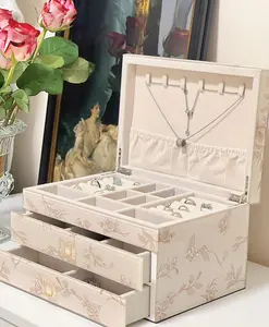 Timeless Elegance: Glass-Printed Vintage Jewelry Box