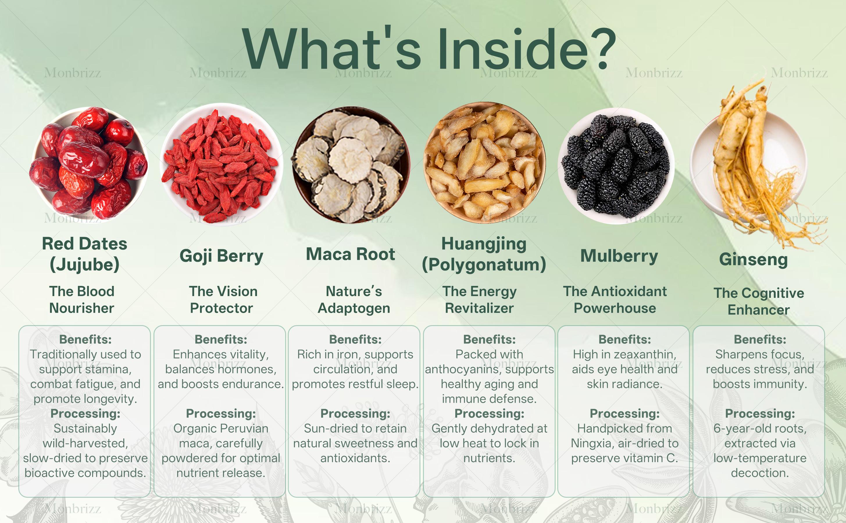 Ginseng Five Treasure  Wolfberry Tea Men's Health Mulberry Herbal Tea 20/40/60bags - Beverage