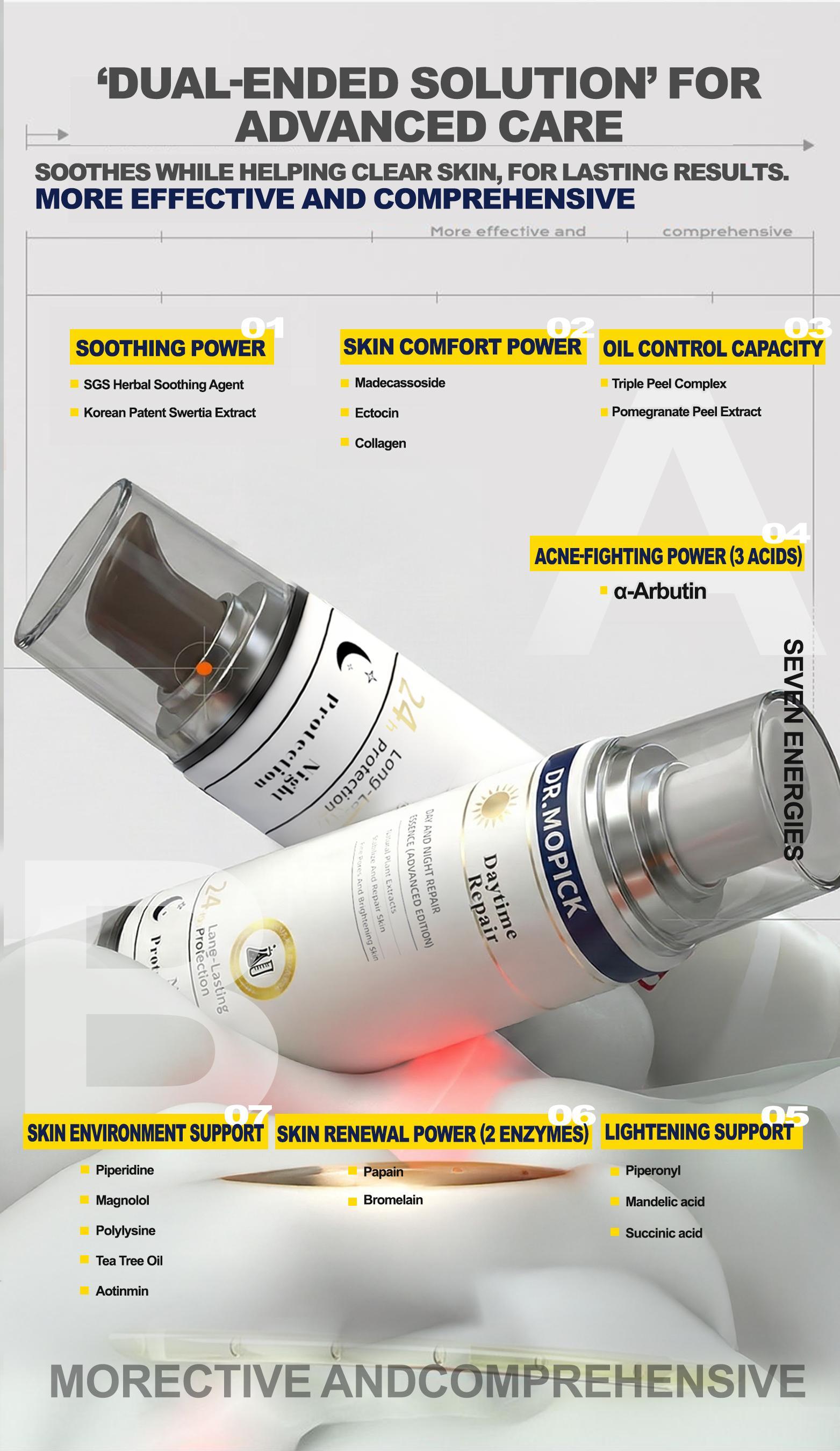 DR.MOPICK 24H Acne Care Essence, Clears Blemishes & Refreshes Skin By Day, Soothes & Prevents Breakouts By Night