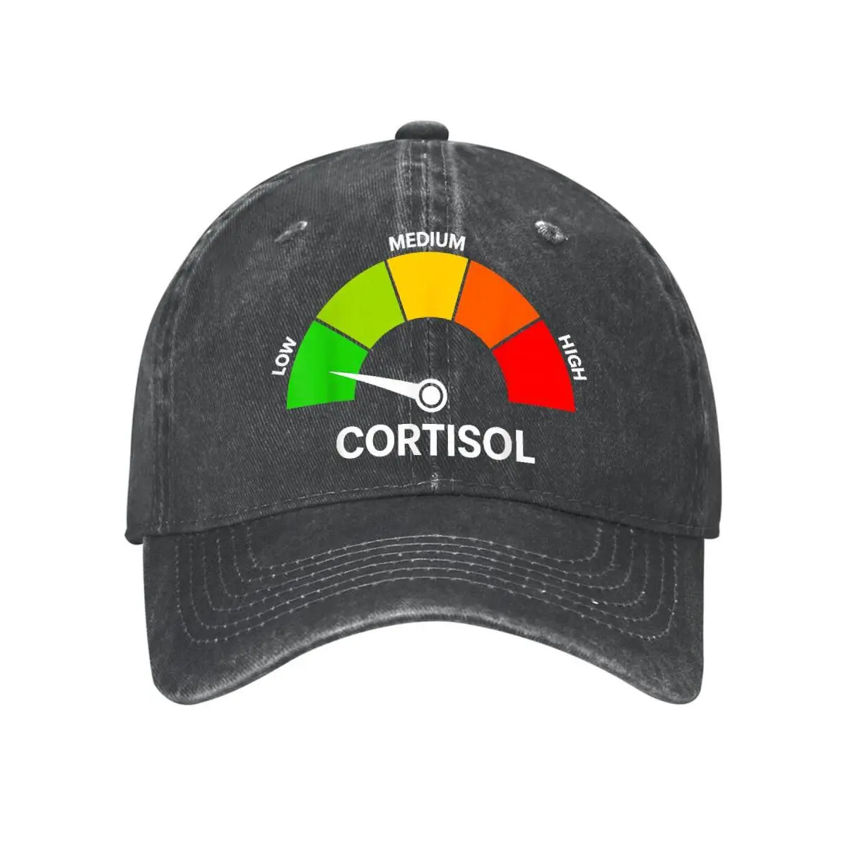 Low Cortisol Levels Meme Funny Baseball Cap