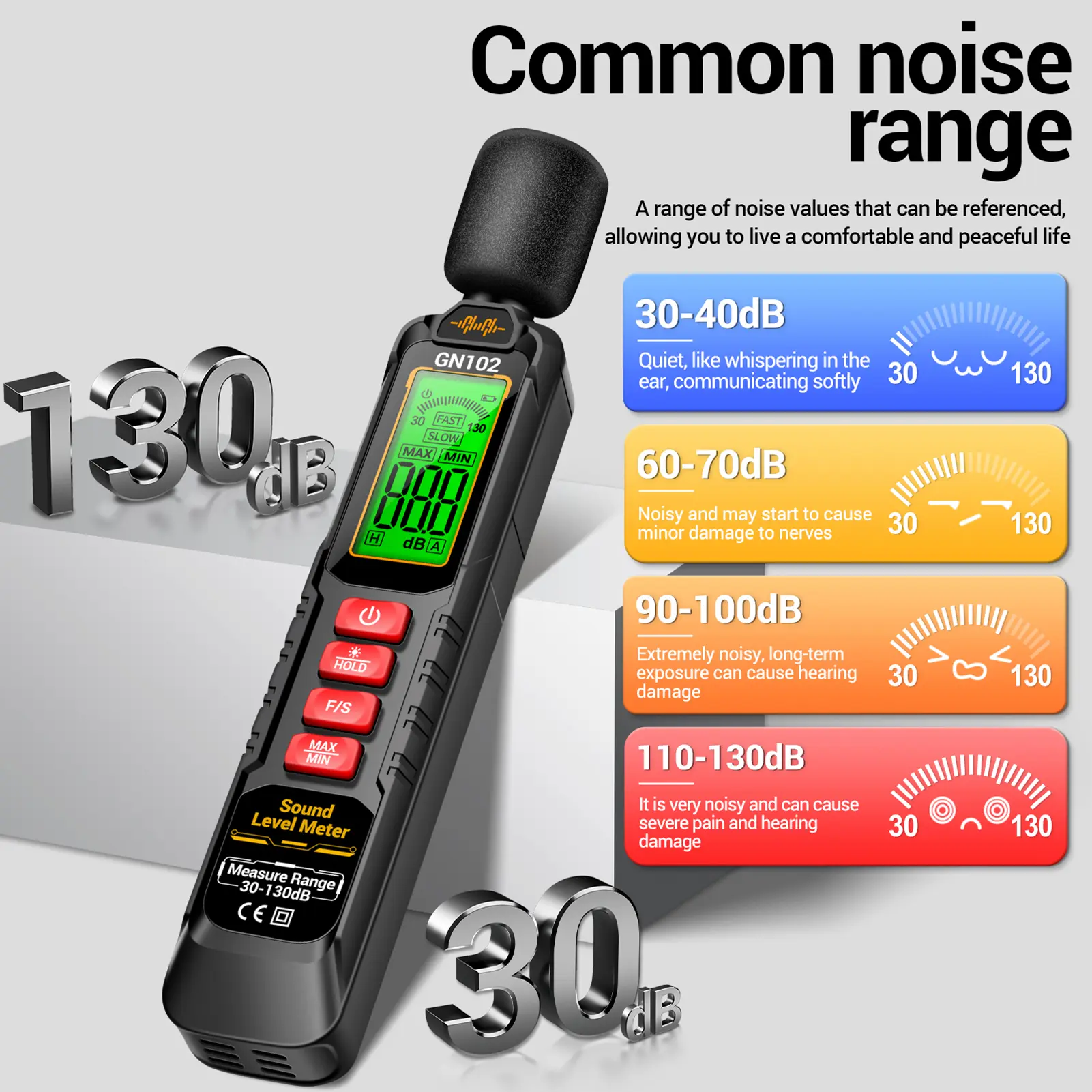 Digital Decibel Meter, Sound Level Meter 30-130dB Noise Tester with LCD Screen, Data Hold, Auto Power Off, Portable Sound Meter for Indoor Outdoor