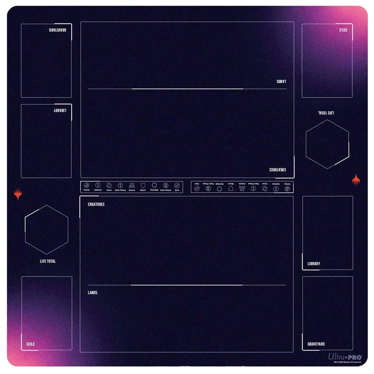 Ultra PRO Foundations MTG Playmat - Learn to Play 2 Player Battlemat for Magic: The Gathering