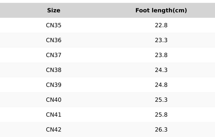 Women's Safety Shoes Anti-Smash Steel Toe Anti-Puncture Kevlar Lightweight Breathable Ladies Work Boots for Factory Workshop Outdoor Construction Non-Slip Black Closed Toe Footwear Worker