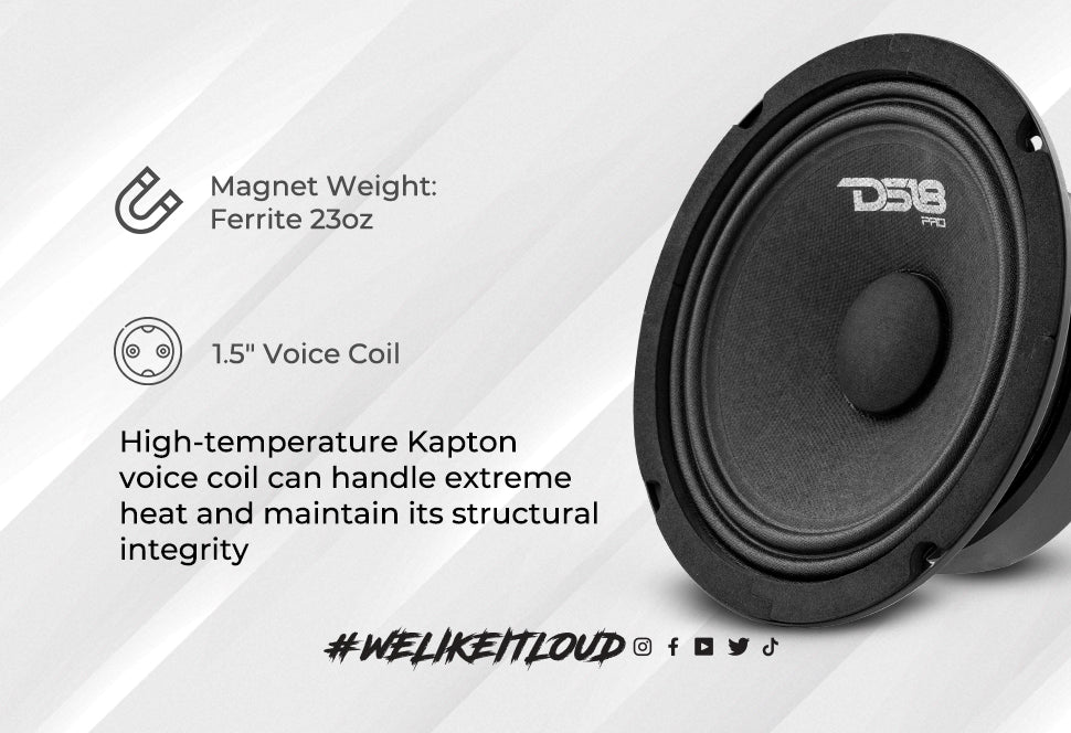 DS18 PRO-GM6 6.5" Mid-Range Loudspeaker 480 Watts 8-Ohm