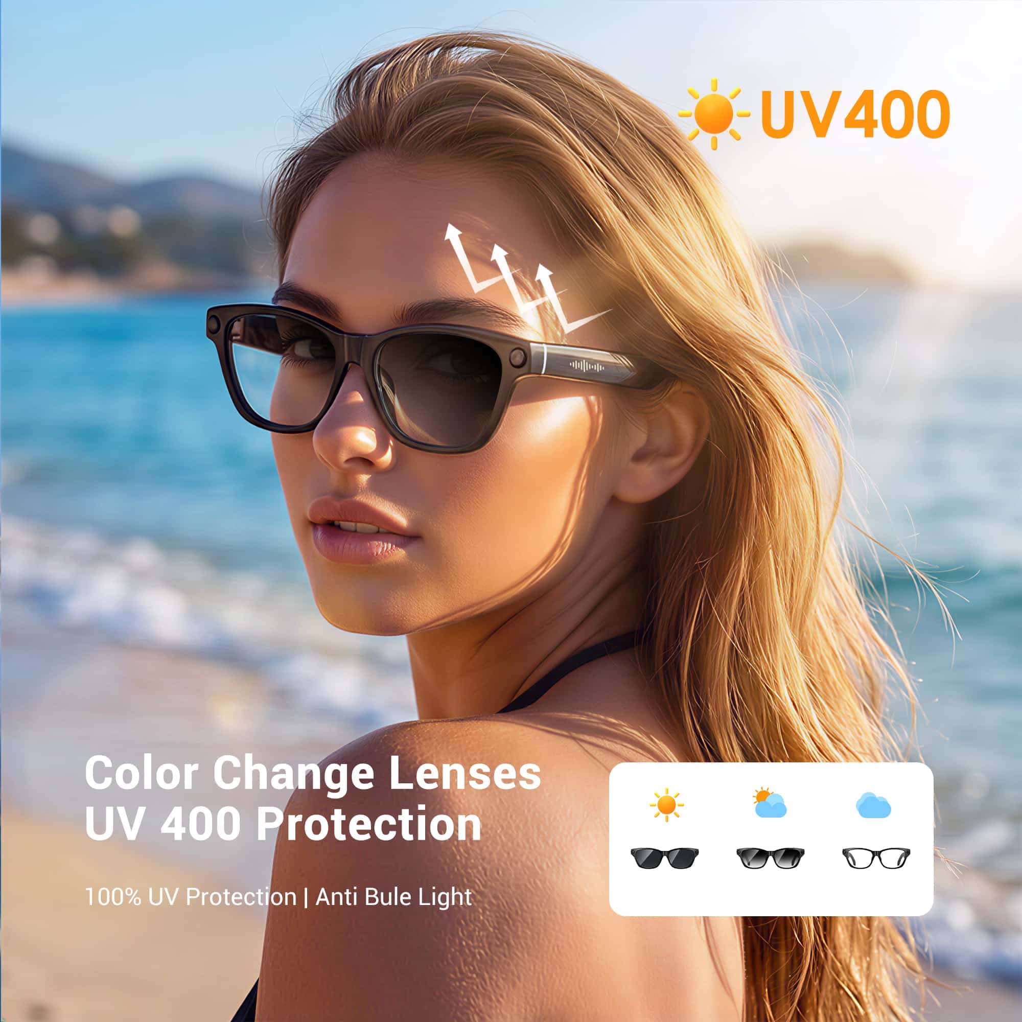 Smart AI Glasses With 4K Camera Video Stabilization For Content Creators Real-Time Translation Noise Canceling Mic Smart AI Glasses With 4K Camera Video Stabilization For Content Creators Real-Time Translation Noise Canceling Mic