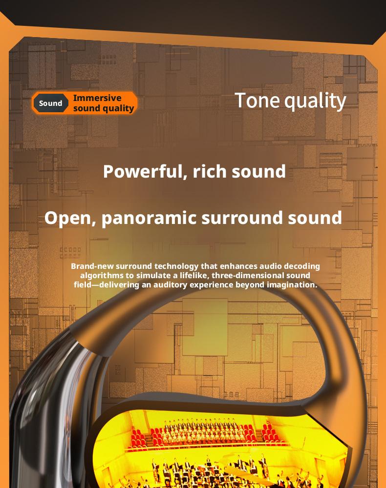 2026 Open Ear Bluetooth Headphones, LED Digital Display, DT5.0 Directional Sound, 13mm Dynamic Driver, 75H Playtime, Over-Ear Wireless Earbuds for Sports/Running