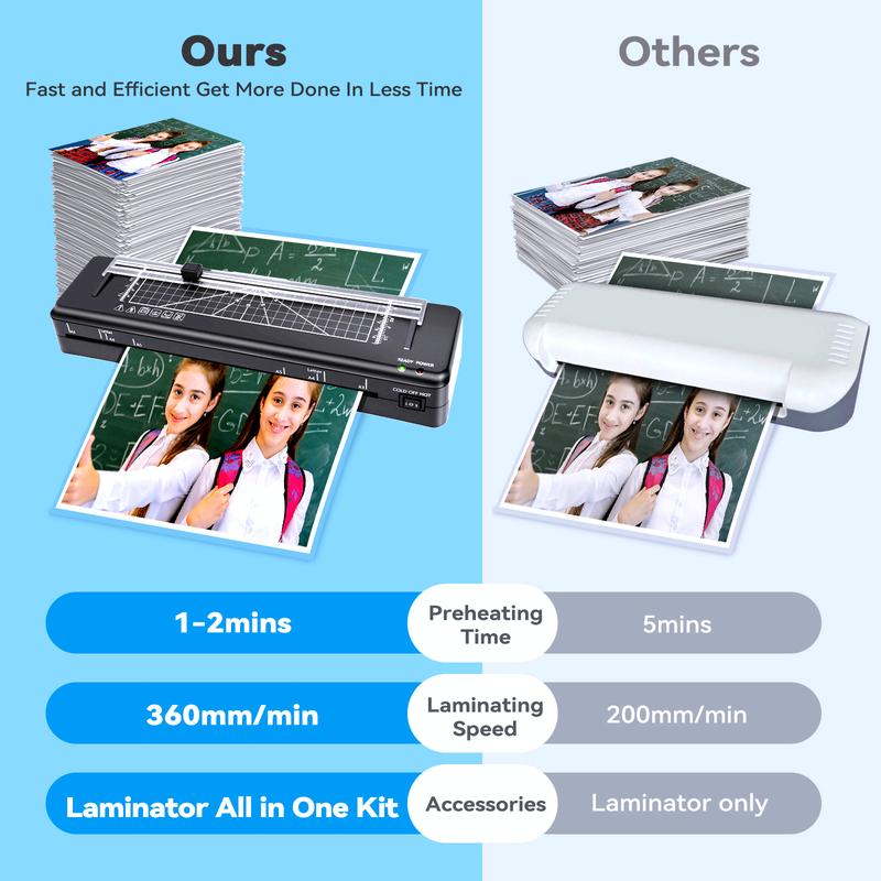 A3 Laminator with 20 Sheets 7-in-1 Design Fast Warm-up Never Jam Tech 13-Inch Cold & Thermal Lamination for Photos Docs Cards Ideal for Home Office School Laminating Kit Free Rounded Corner Film Set & Corner Rounder