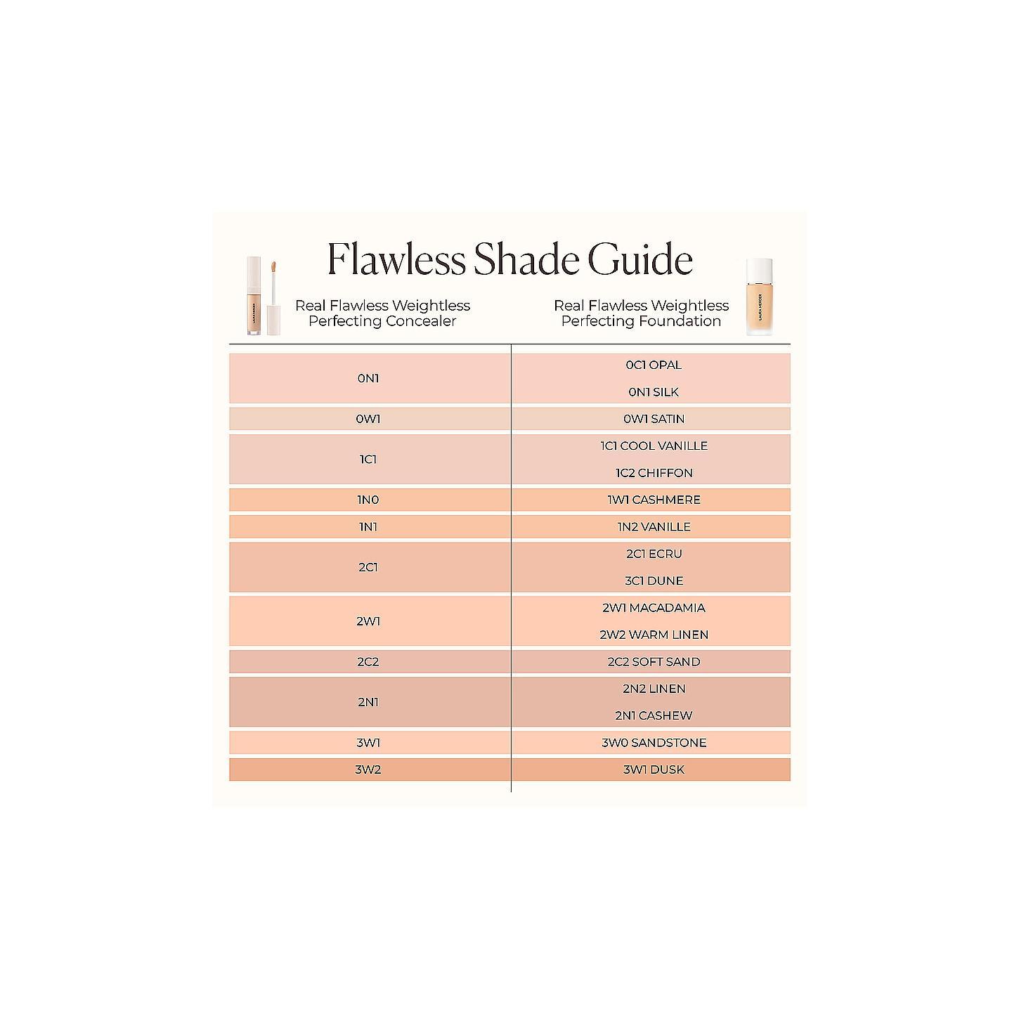 Laura Mercier Real Flawless Concealer in 2N1