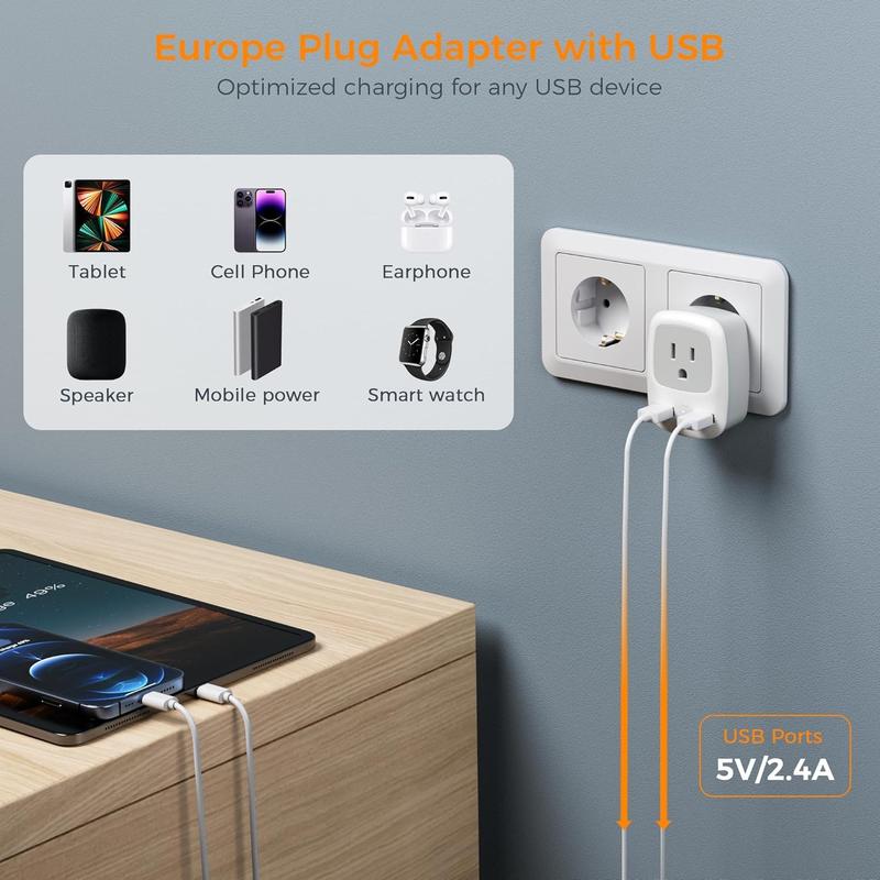 F-APT22  European Travel Plug Adapter, Europe Power Adaptor with 2 USB Ports, International Type C Outlet Charger for US to Most of EU Iceland Spain Italy France Germany