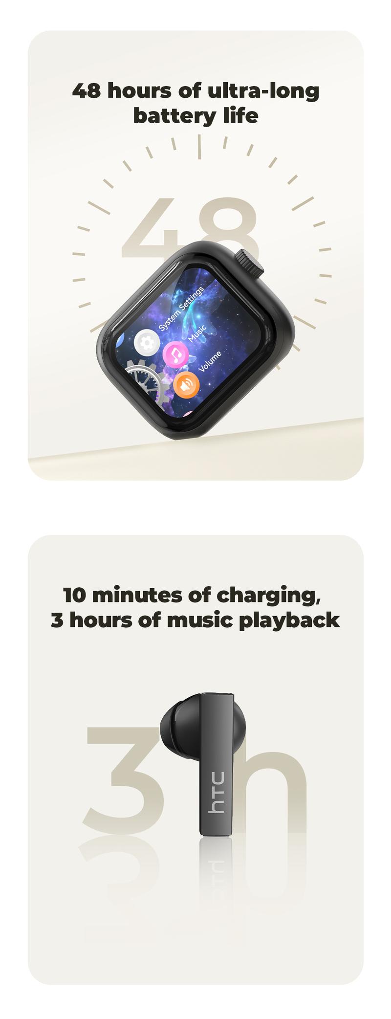 HTC NE40 Wireless Earphones Bluetooth 6.0, LED Display High Fidelity, for Gaming, Office, Sports, Music & Phone Calls TWS Earbuds , IPX5 Waterproof Earphones, Built-in Microphone In Ear Earphones HTC NE40 Wireless Earphones Bluetooth 6.0, LED Display High Fidelity, for Gaming, Office, Sports, Music & Phone Calls TWS Earbuds , IPX5 Waterproof Earphones, Built-in Microphone In Ear Earphones