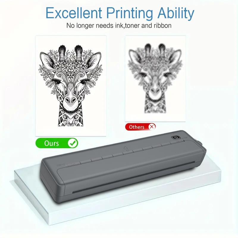 JOYYE A4 Thermal Printing Paper, 200 Sheets A4 Size, Office Printing Paper, Back To School Stationery Supplies, Compatible with Thermal Printer