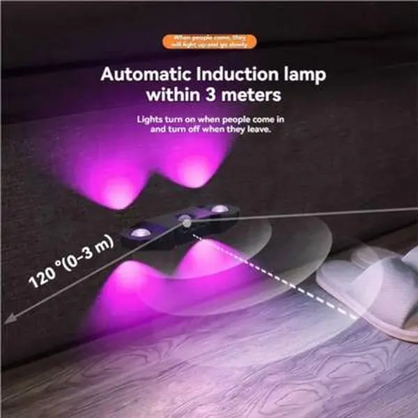 Magnetic Wall Light Motion Sensor Activated RGB Color Changing Ambient Lighting Lamp, Detachable Magnetic Mount Colorful Gradient Light Effects, IP44 Waterproof,Suitable for Bedroom, Closet, Stairway, Corridor, Cabinet, Gaming Room, Wardrobe