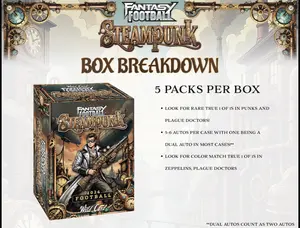 2026 Wildcard Fantasy Football Steampunk Hobby Box
