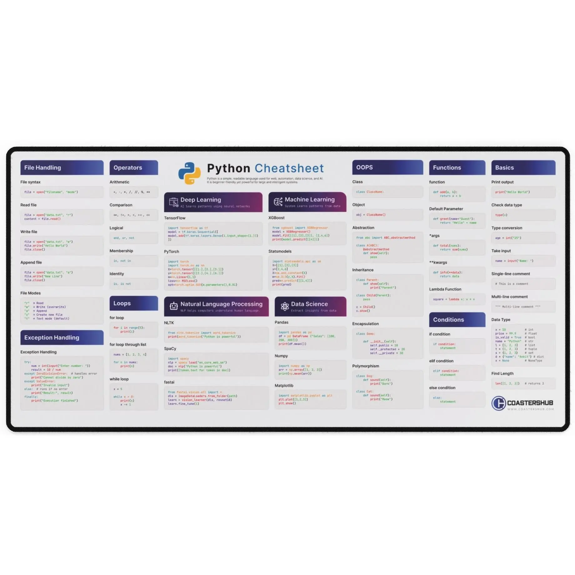 Python Cheat Sheet Desk Mat — With AI & Machine Learning Shortcuts