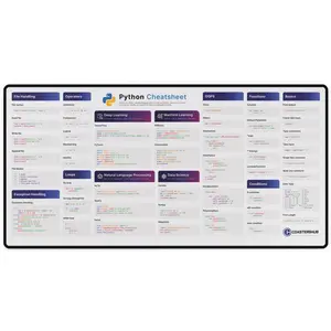 Python Cheat Sheet Desk Mat — With AI & Machine Learning Shortcuts