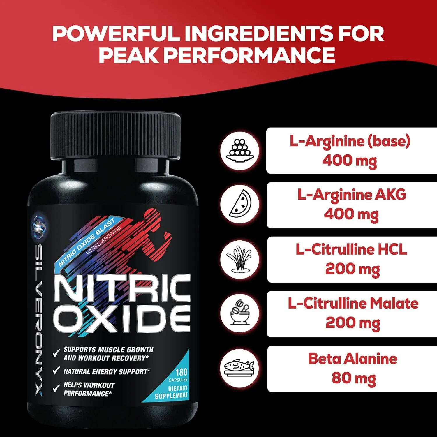 SILVERONYX Blood Pressure Health Supplement with Extra Strength Nitric Oxide, L Arginine, Niacin, Calcium, L Arginine AKG, L Citrulline, Malate Extract and Beta Alanine for Muscle Growth and Recovery, Increased Workout Production, & Optimal Blood Flow