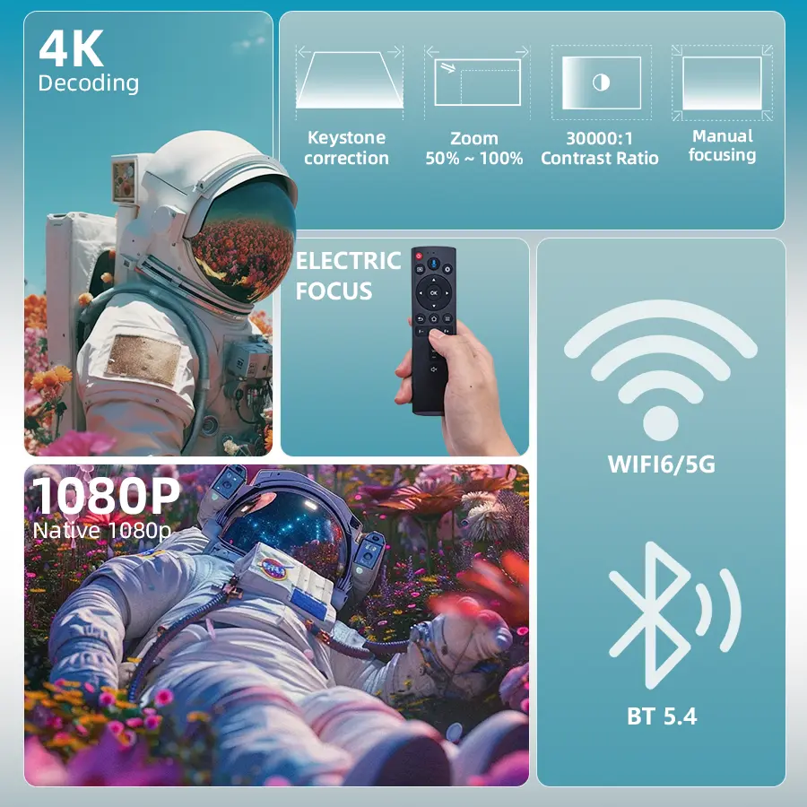 XBJ-A5PRO touch screen , smart with 5GWifi and Bluetooth 5.2