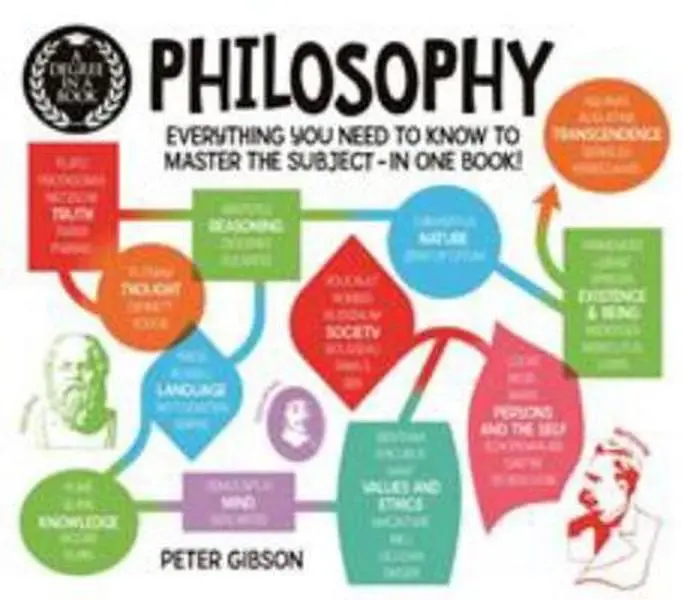 Used Good Arcturus Book - Degree in a Book: Philosophy by Peter Gibson (Soft Cover, English, Readable)