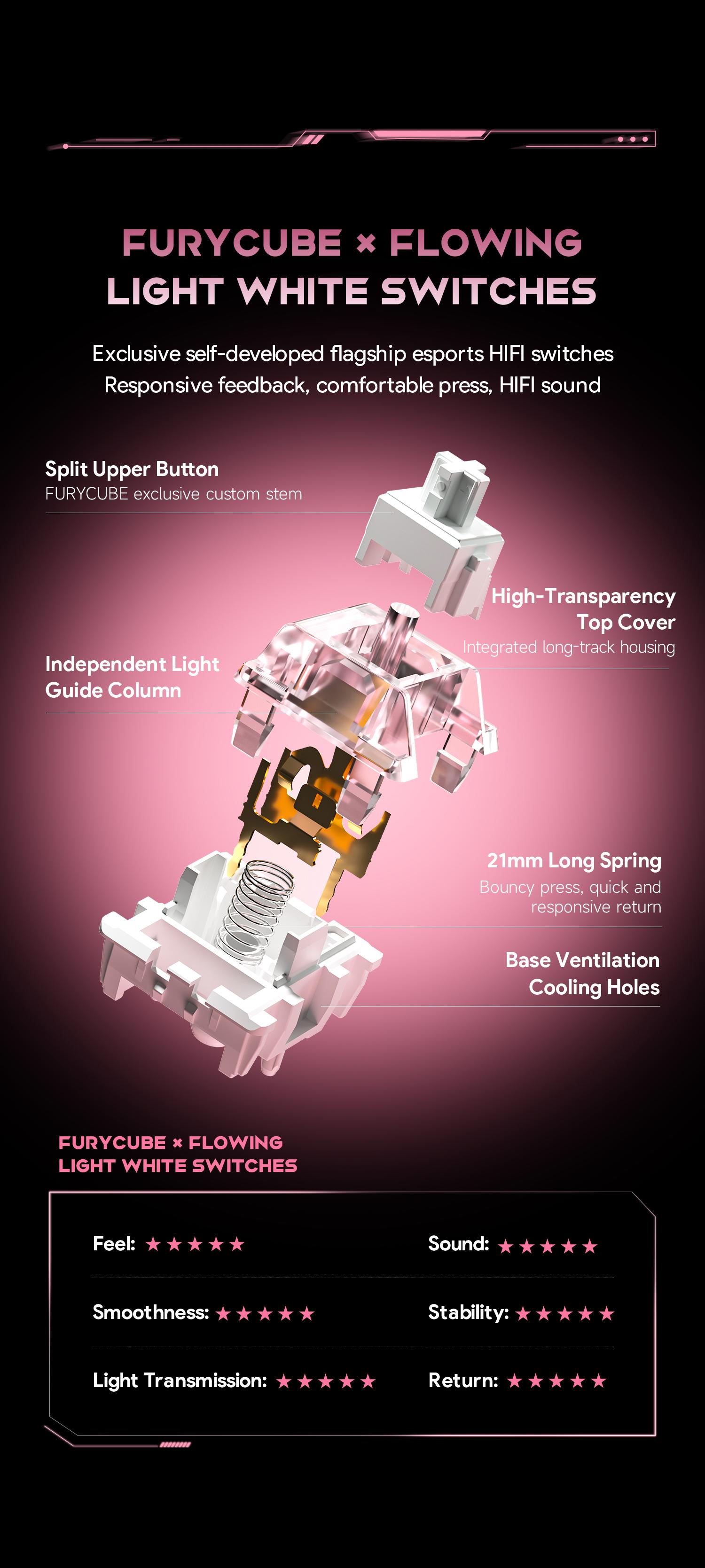 FURYCUBE V68 Creamy Mechanical Keyboard With Knob,An Extra Set of Keycaps Included,RGB Backlit,Compact 68 Keys 65% Layout,Hot-Swappable Switch,Type-C Wired,for Gaming Office Work,Ergonomic Design,Windows Laptop PC Mac,Gift