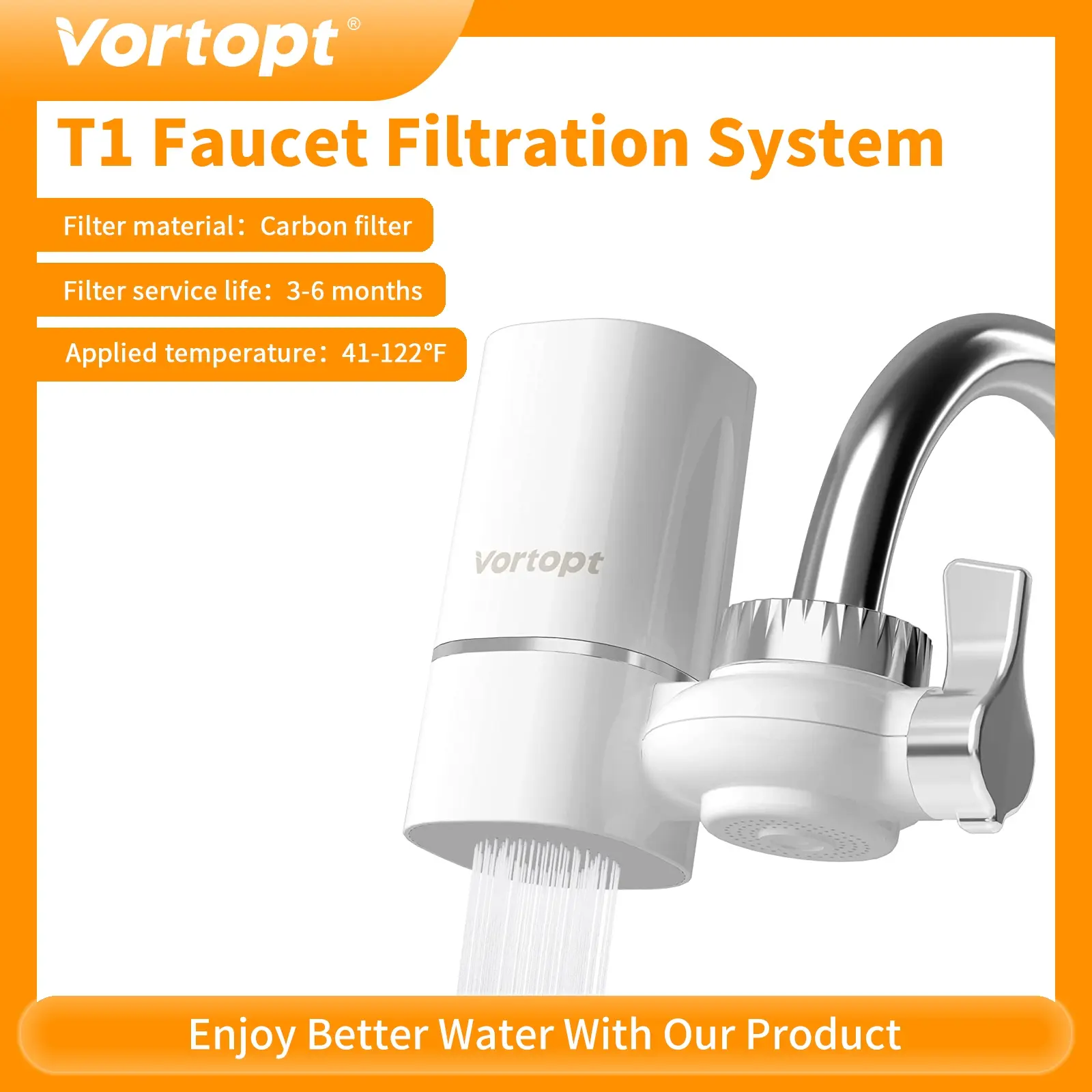 Kitchen Faucet Water Filter System, Sink Water Filter, Modern High Flow 400 Gallon Nsf Certified Chlorine Reduction, Includes Replacement Filters for Taste Improvement Filtration System #GLOBAL PICKS