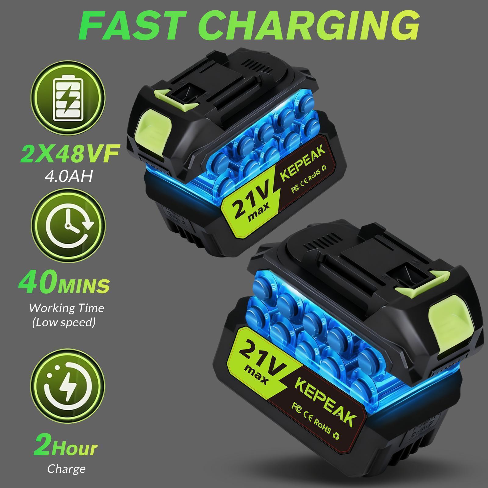 Turbo Jet Blower,Leaf Blower, Violent Turbo Fan, Pure Copper Motor,Car Drying After Wash,Cordless Leaf Blower Brushless Motor, 10-Cell 1300mAh Dual Battery Powered Electric Blower with Nylon Collection Bag,for Valentine’s Day Gift