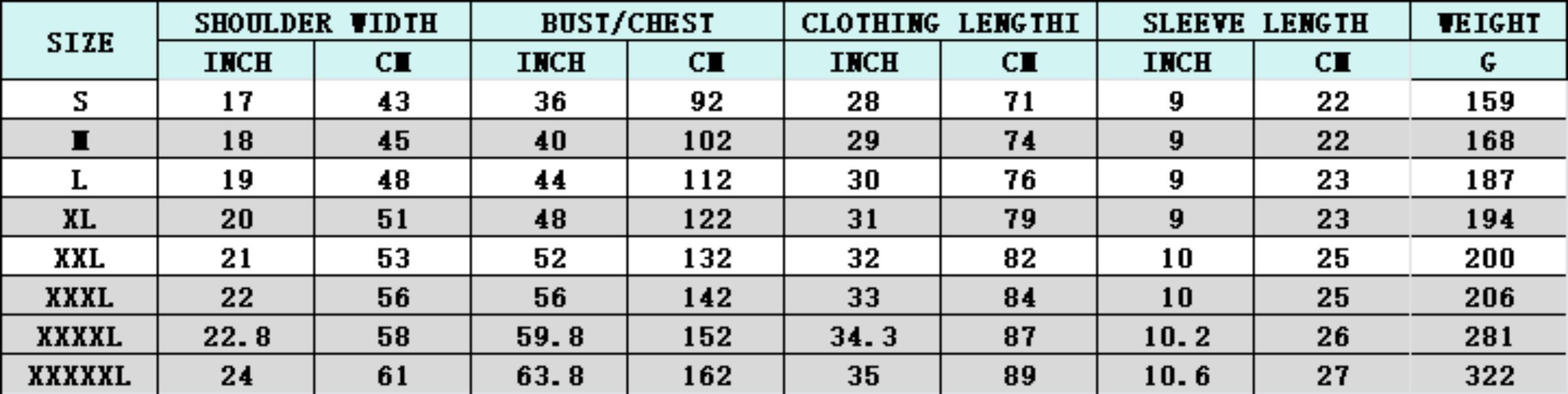 Men‘s/Women’s Plain T-Shirt 3-Pack 100% Cotton, Black White Gray. Basic Tee Multipack.