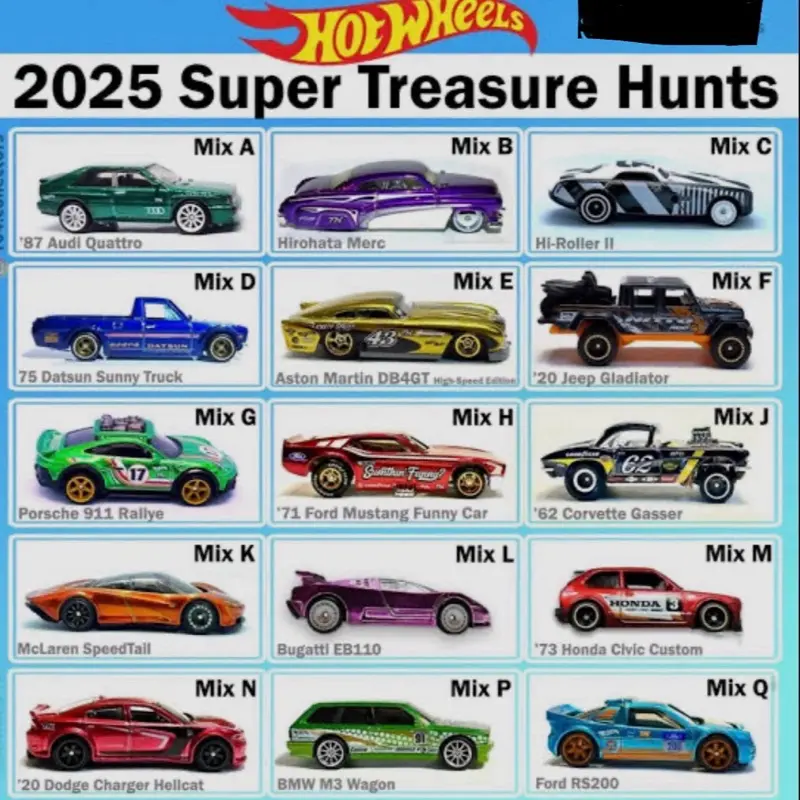 2025 Hot Wheels Super Treasure Hunt Diecast Cars,  Models   (Cases J-P) each car included protector