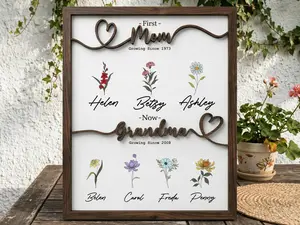 Personalized First Mom Now Grandma Birth Flower Plaque, Custom Nana Gift with Names, Wooden Mother’s Day Gift for Grandma and Mom
