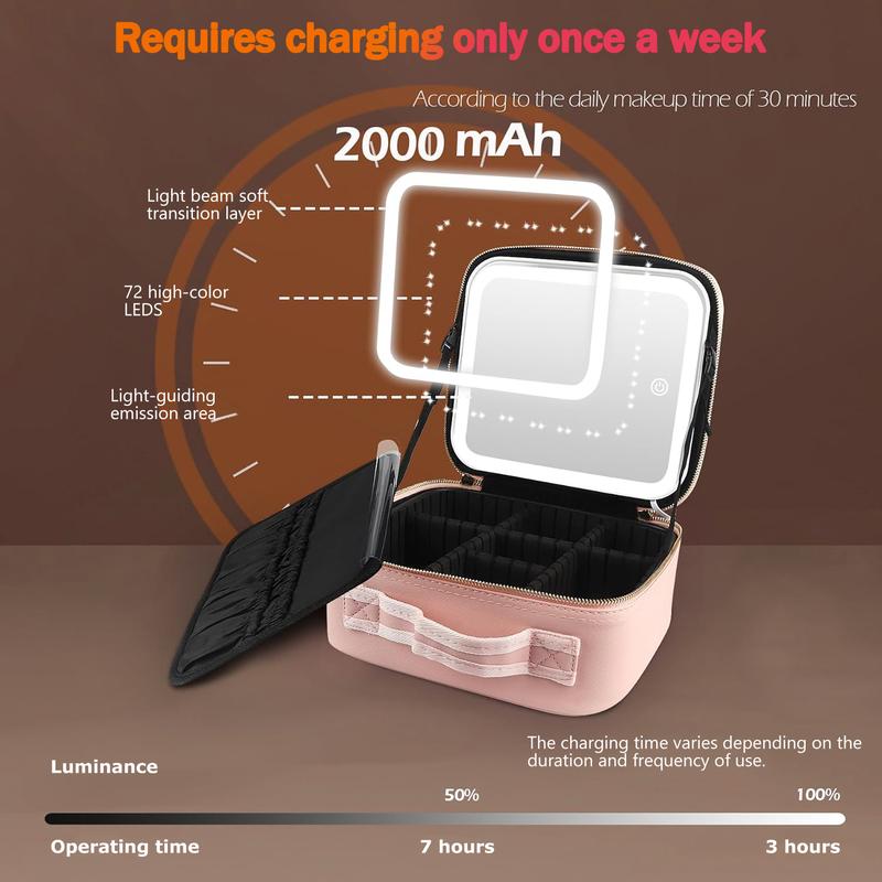 Makeup Bag with LED Mirror | Travel Cosmetic Organizer with Adjustable Dividers & Brush Storage