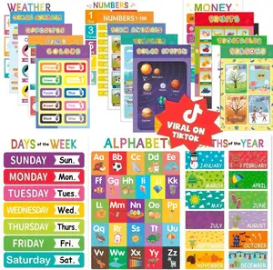 16 Laminated Kids Educational Posters, Preschool Posters for Classroom, Kindergarten Wall Decor, Perfect for Ages 1-5, Ideal for Elementary and Educational-Themed Rooms.