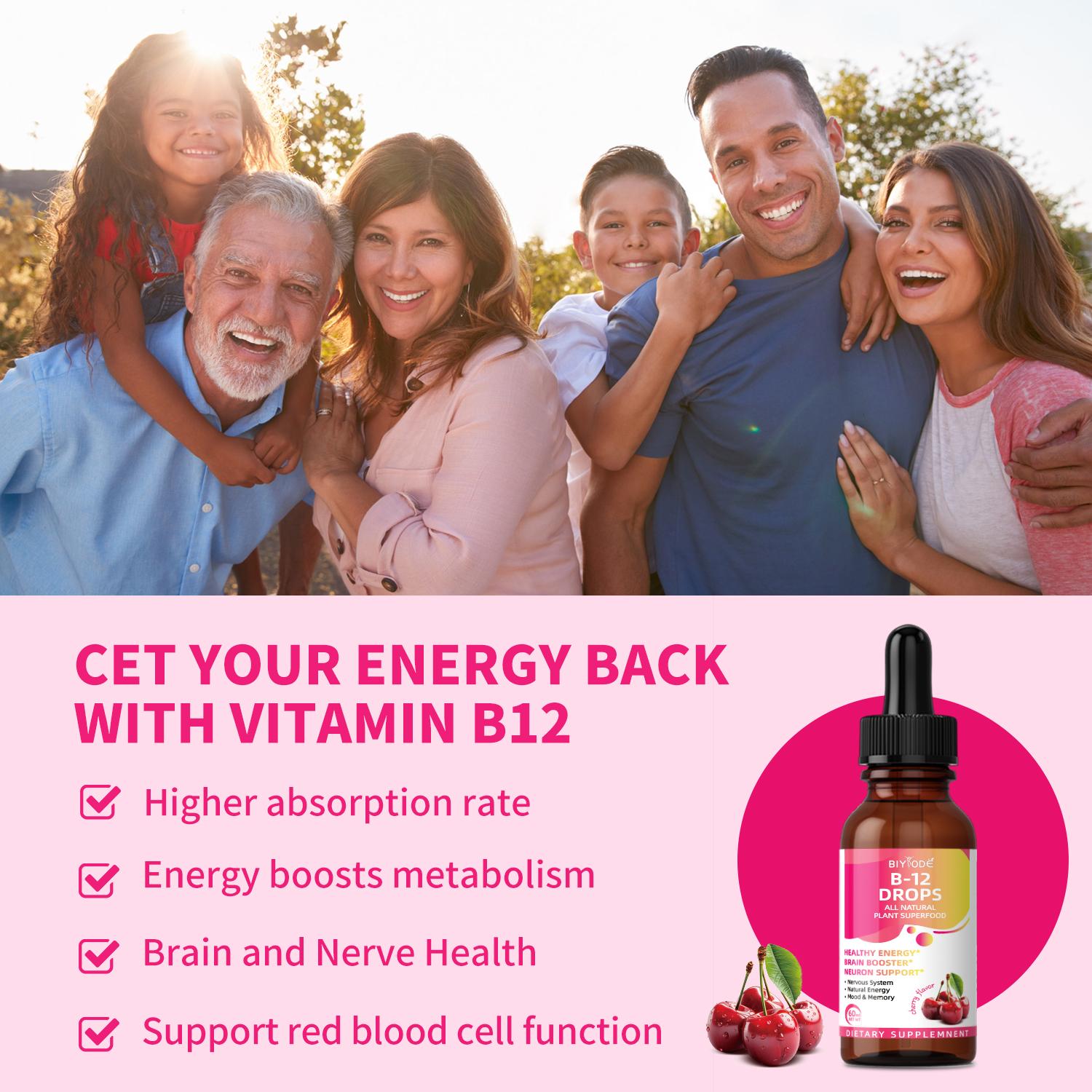 Low Energy? Try BIYODÉ Vitamin B12 Drops – Fast Absorption for Energy, Focus & Metabolism Support