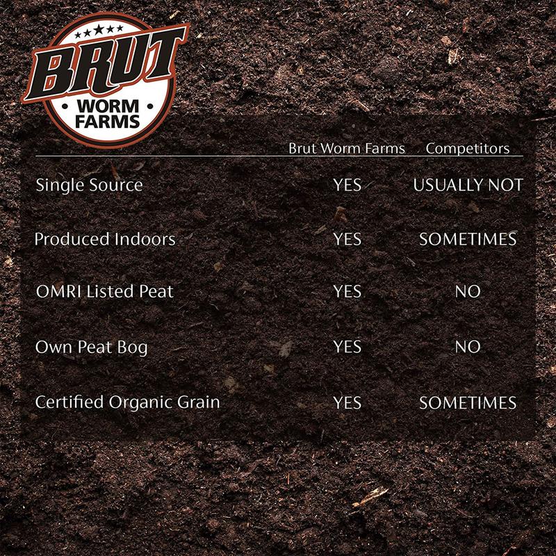 Brut Worm Farm All Natural Organic Worm Castings Soil Builder 30 Pound Bag Odor-Free Rich in Nutrients for Indoor & Outdoor Plants