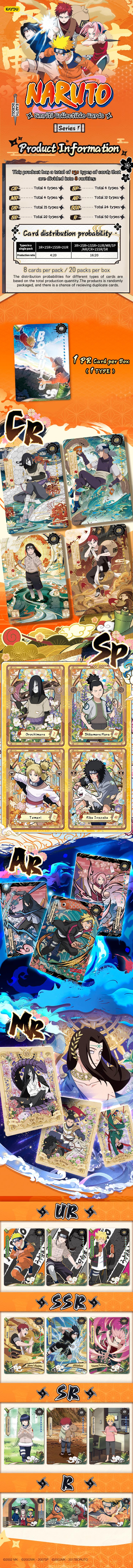 NARUTO-Smriti Collectible Cards-Earth Scroll-001/A-NA