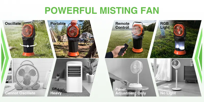 TaskStar Rechargeable Mist Cooling Portable Fan - Adjustable Indoor Outdoor Cooler with 2L Water Tank, RGB Lights, 4 Speed & Spray Modes, Ideal for Camping, Patio Cooling Solutions, Fan Portable